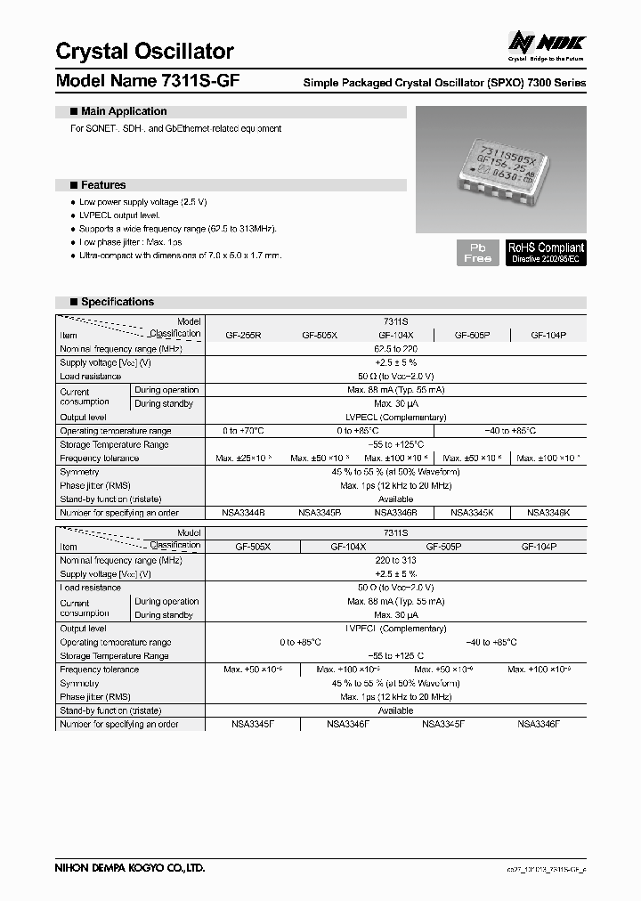 7311S-GF-104P-625M-NSA3346K_3818756.PDF Datasheet