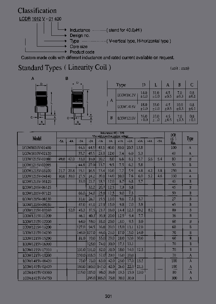 LCOW1215V-01080_3818767.PDF Datasheet
