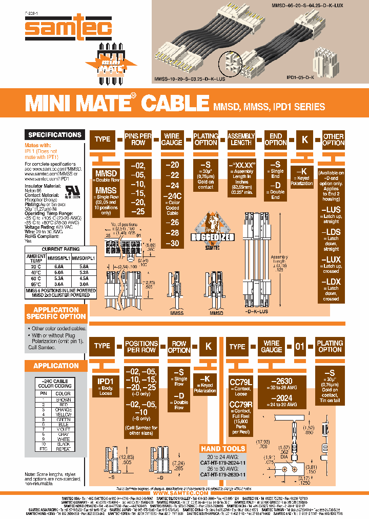 IPD1-20-D-KCC79L-2024-01-S_3818908.PDF Datasheet