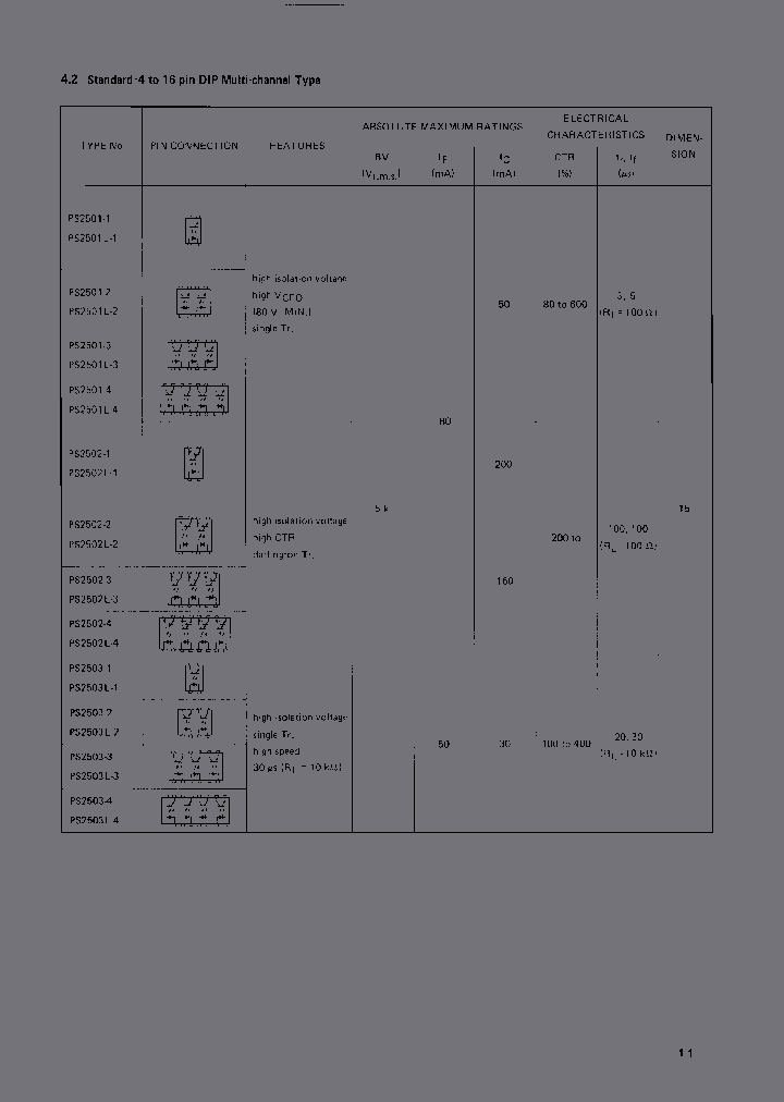 PS2501L-1L_3818988.PDF Datasheet