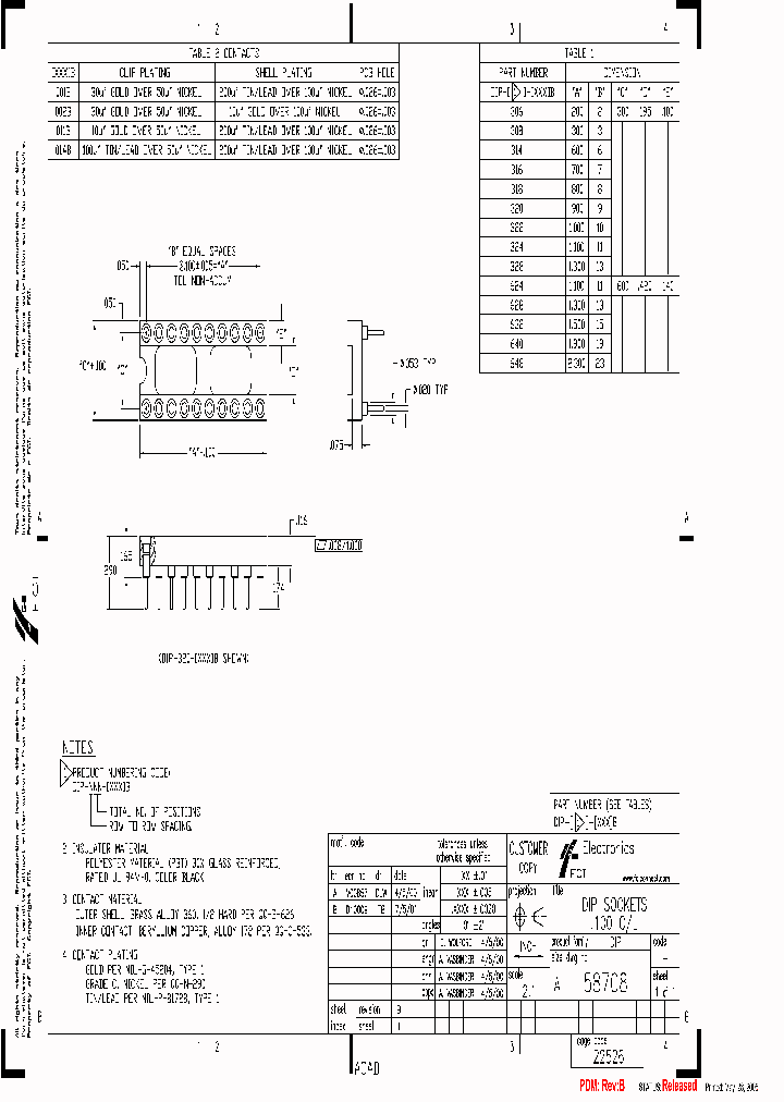 DIP-324-002B_3819241.PDF Datasheet