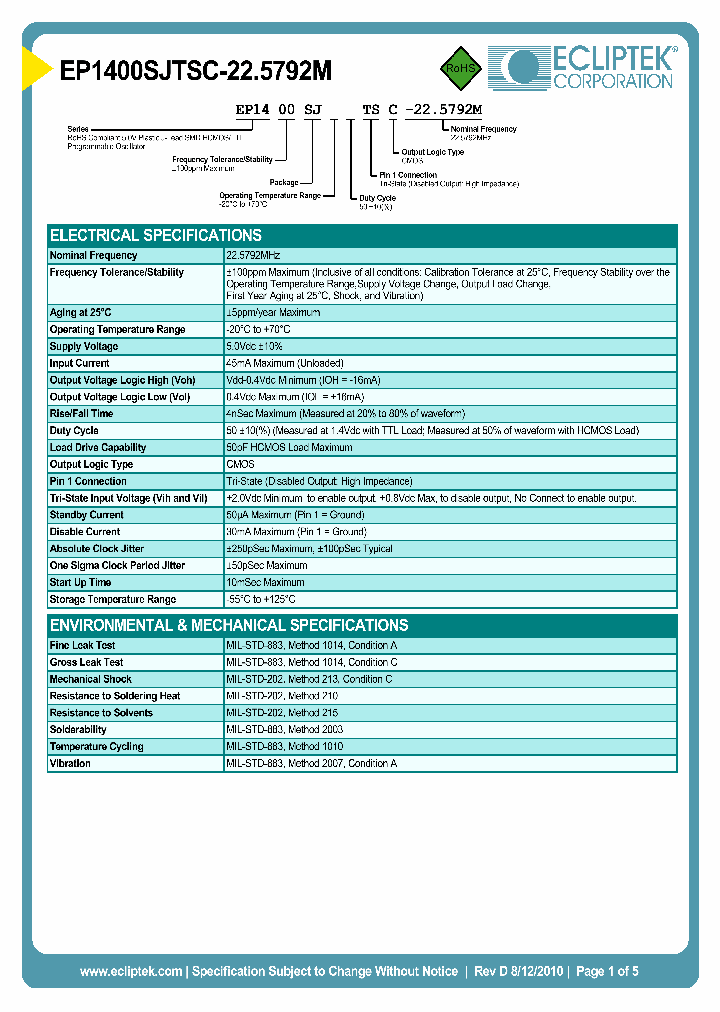 EP1400SJTSC-225792M_3819392.PDF Datasheet