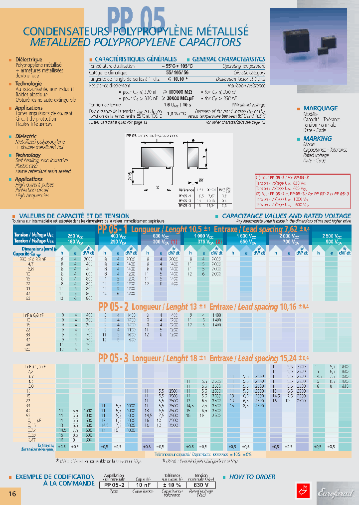 PP05-122NF10630V_3819437.PDF Datasheet