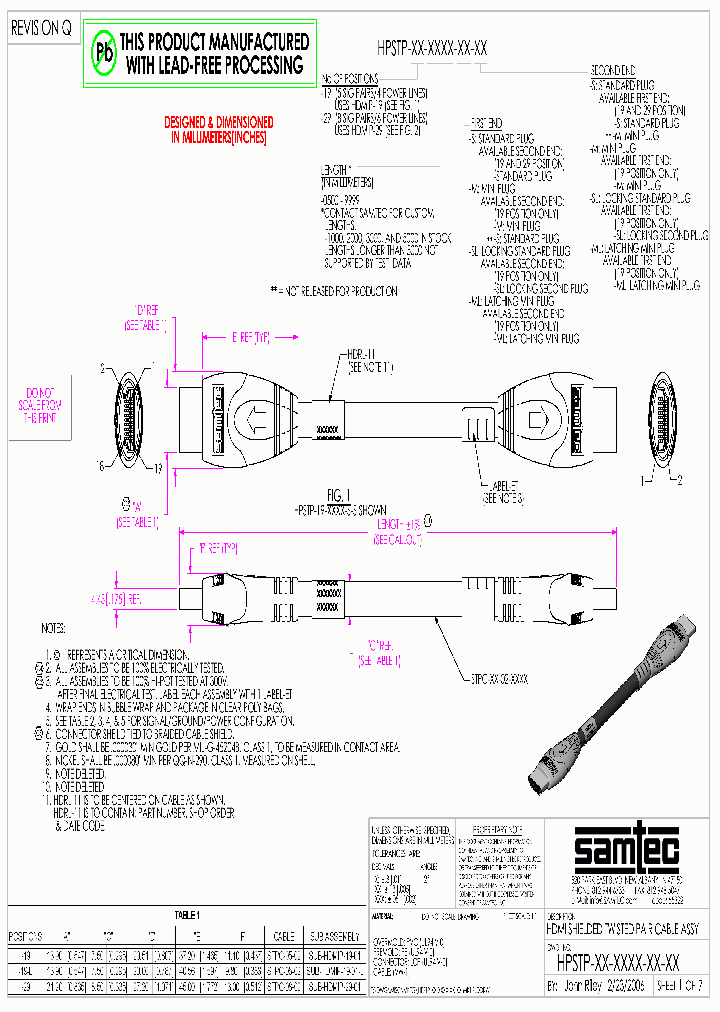 HPSTP-22-0500-M-S_3819482.PDF Datasheet
