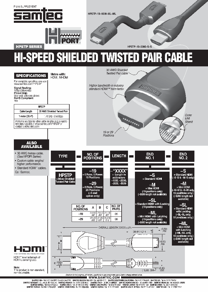 HPSTP-29-5000-M-SL_3819492.PDF Datasheet