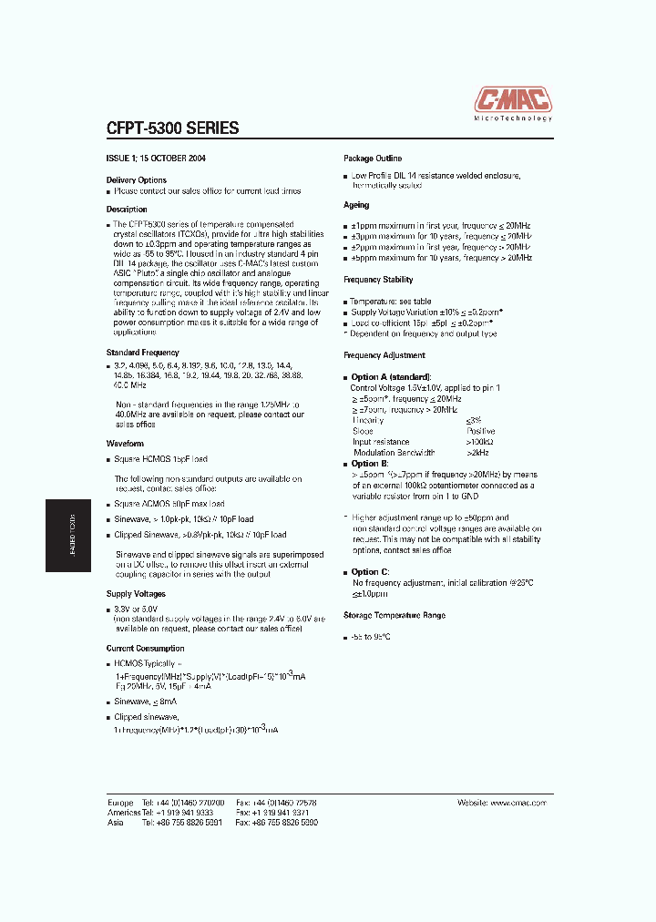 192CFPT-5302CAC_3819543.PDF Datasheet