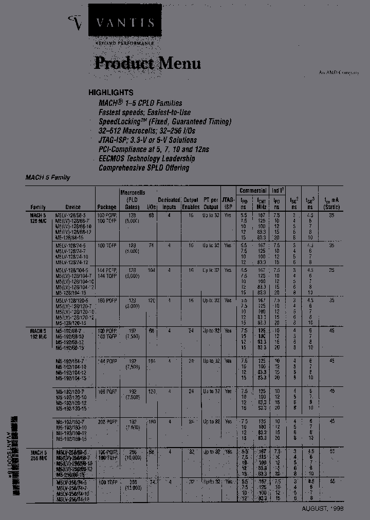 PALCE20RA10H-20JC4_3819697.PDF Datasheet