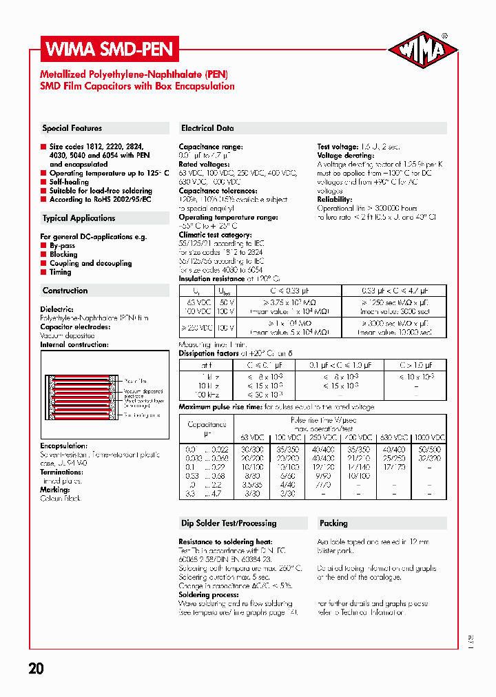 SMD-PEN5040225100VDCBP330_3819983.PDF Datasheet
