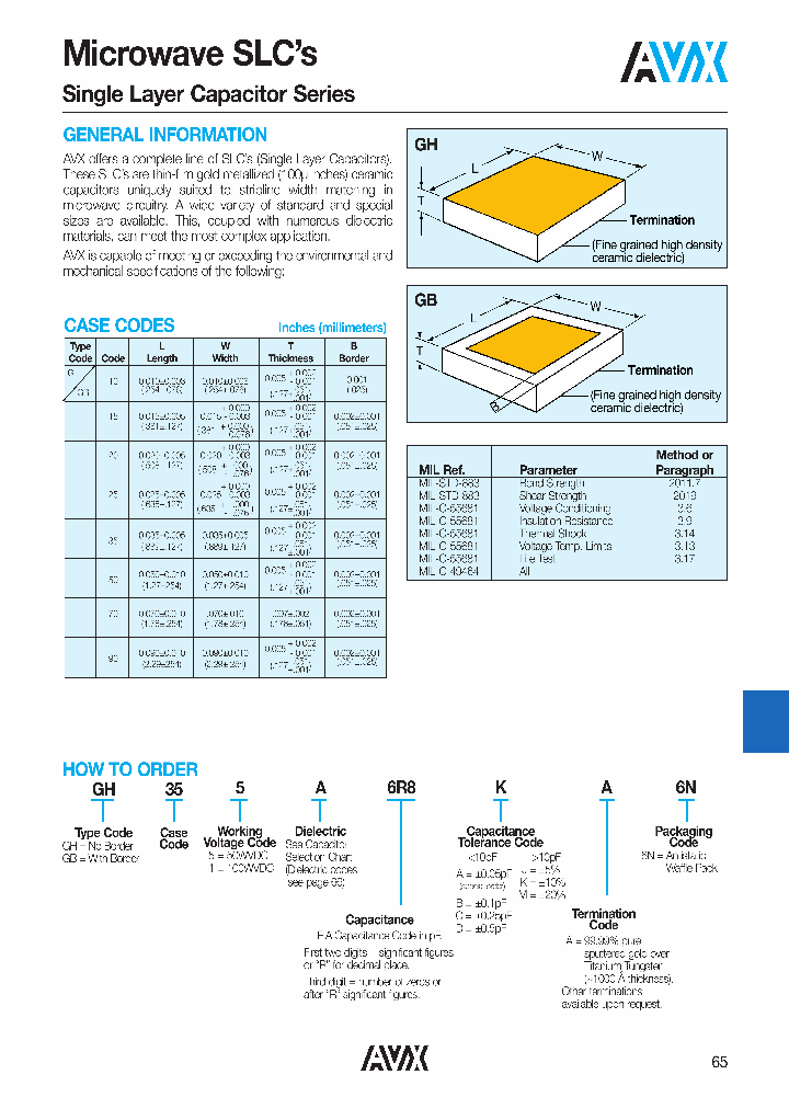 GH701C141KA6N_3819987.PDF Datasheet