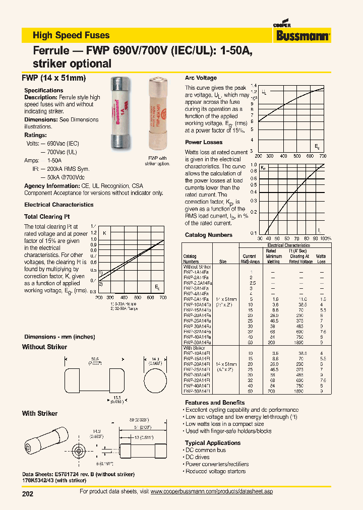 FWP-25A14FA_3820031.PDF Datasheet
