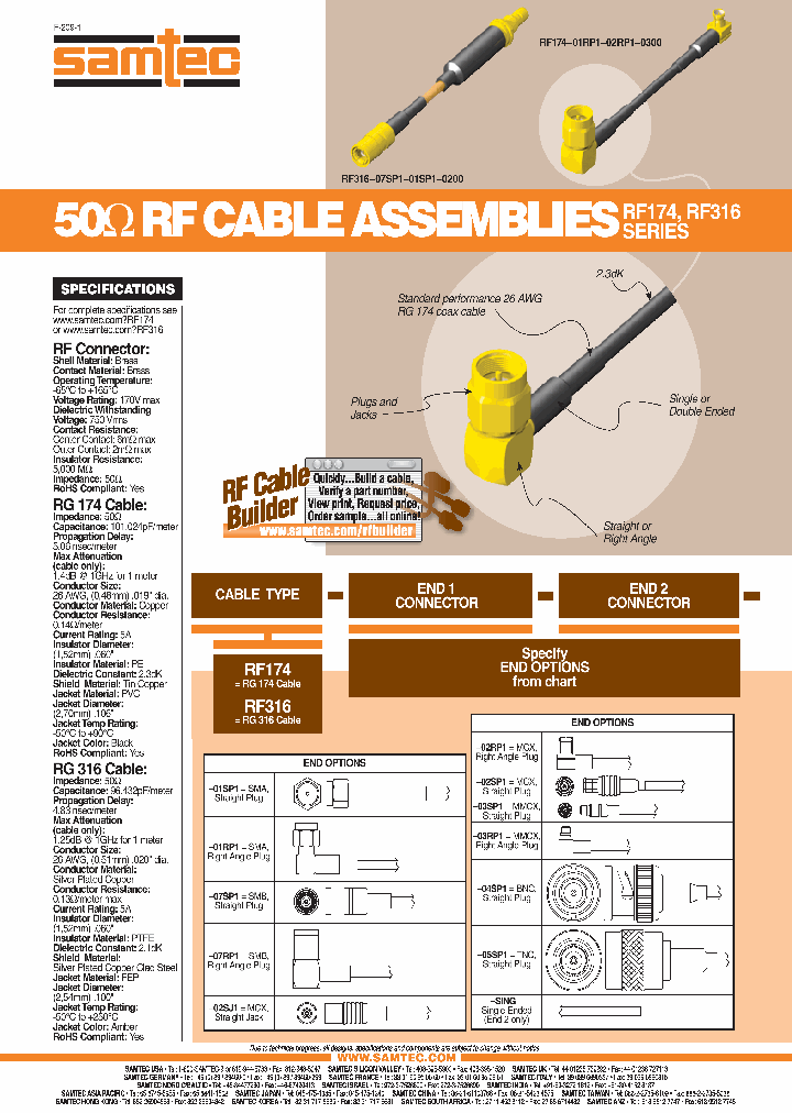 RF174-05BJ1-02SP1-0300_3820175.PDF Datasheet