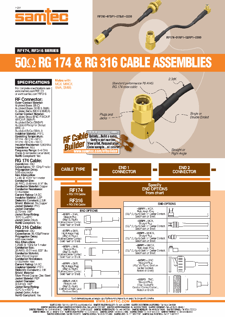 RF174-05BJ3-02SP1-0100_3820188.PDF Datasheet