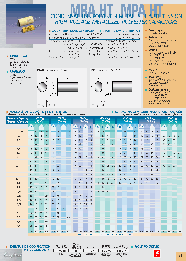 MPAHTH22NF2010000V_3820283.PDF Datasheet