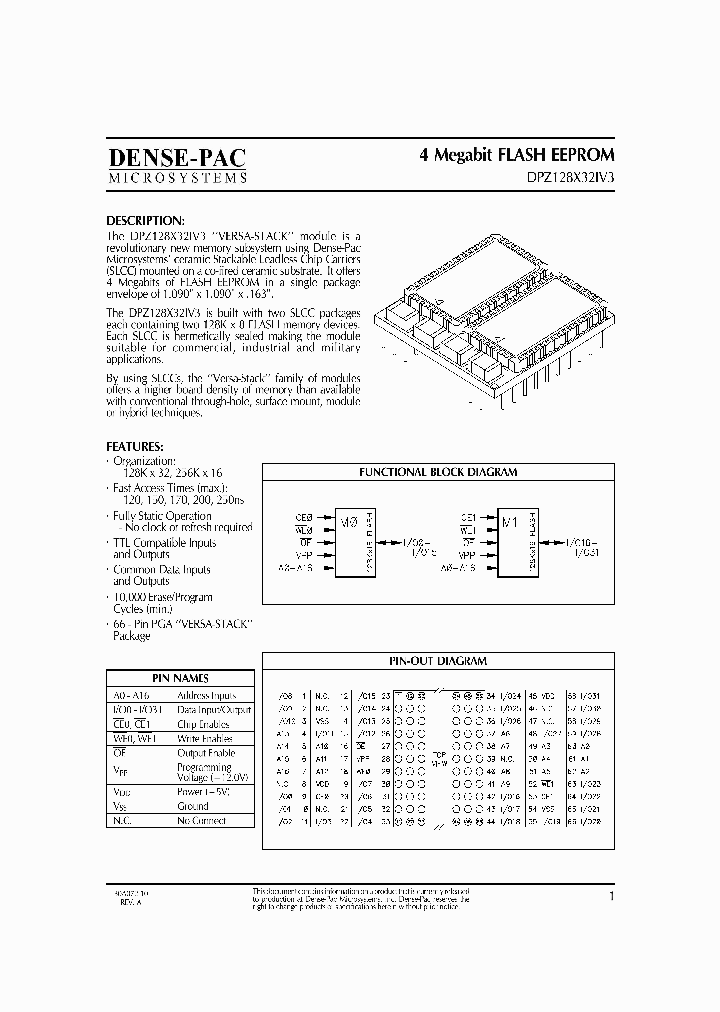 DPZ128X32IV3-12I_3820921.PDF Datasheet