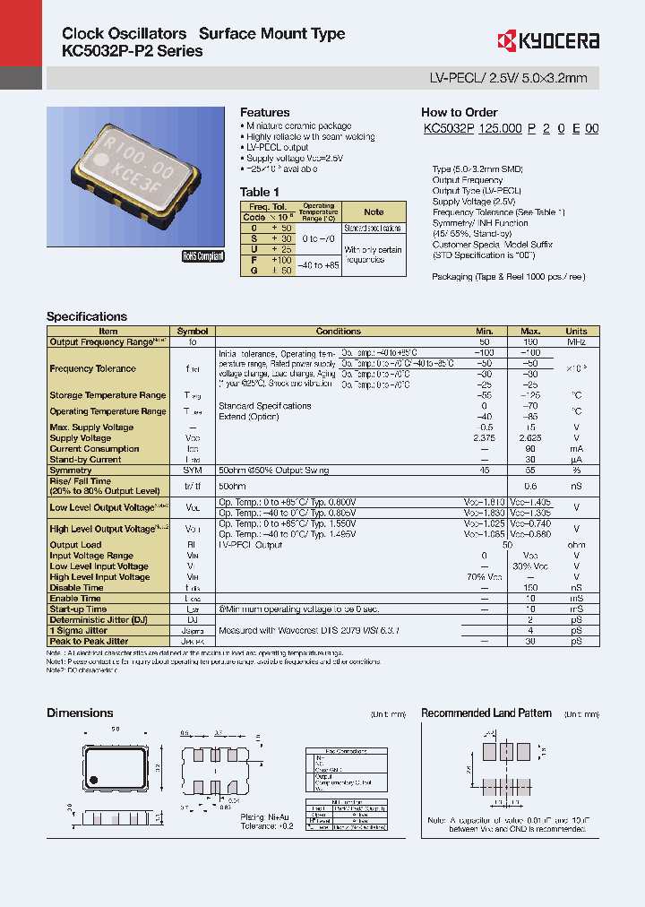 KC5032P125000P2UE00_3820932.PDF Datasheet