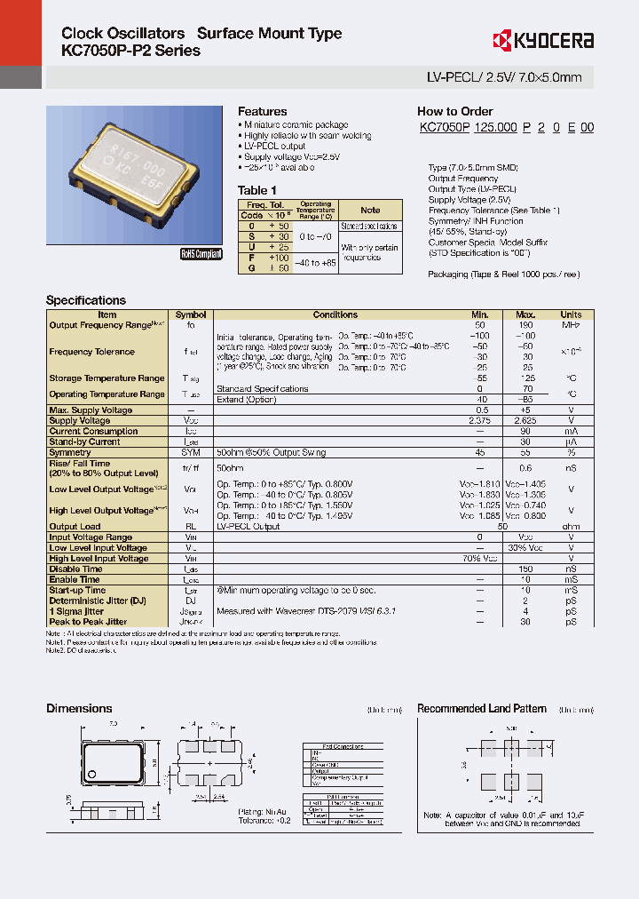 KC7050P190000P2UE00_3820935.PDF Datasheet