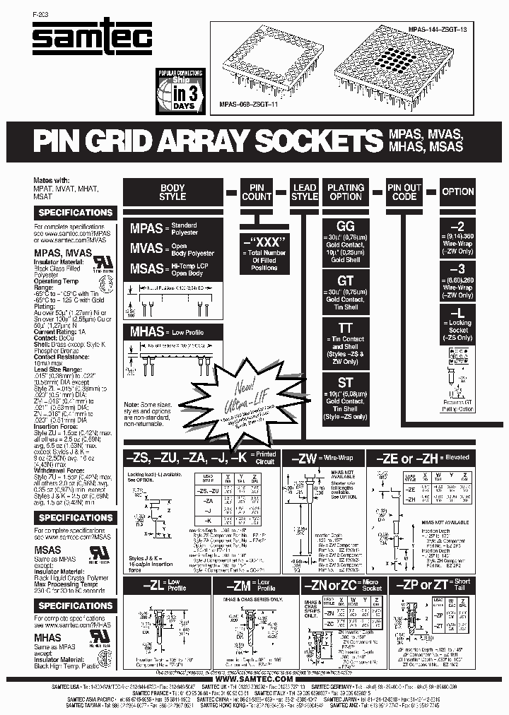 MPAS-132-ZNGG-14_3820970.PDF Datasheet