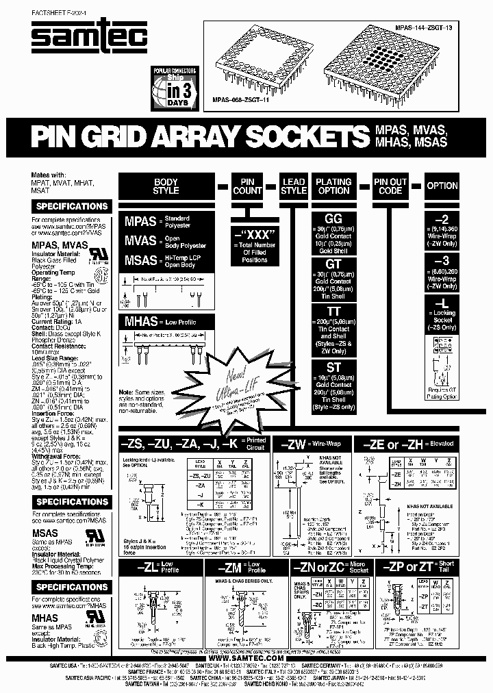 MPAS-132-ZLTT-13B_3821108.PDF Datasheet