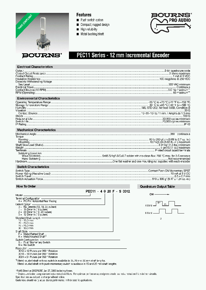 PEC11-4130F-S0018_3821149.PDF Datasheet