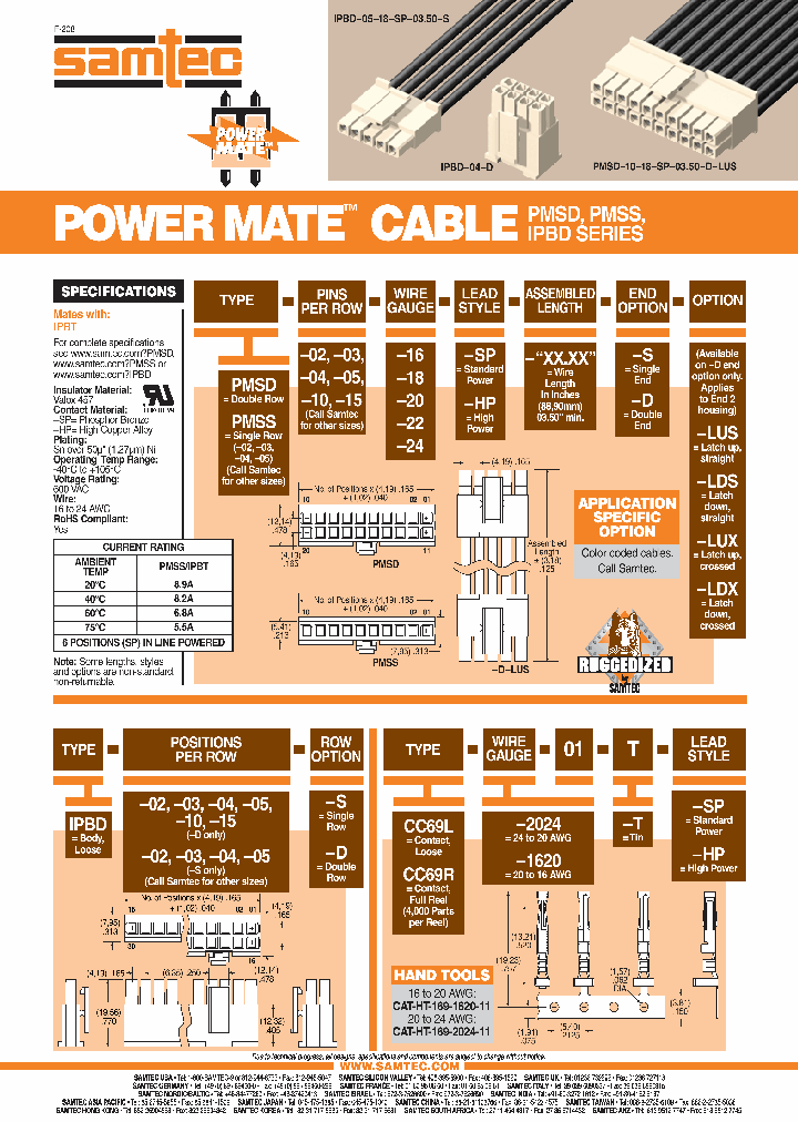 PMSS-03-20-HP-0350-S_3821231.PDF Datasheet