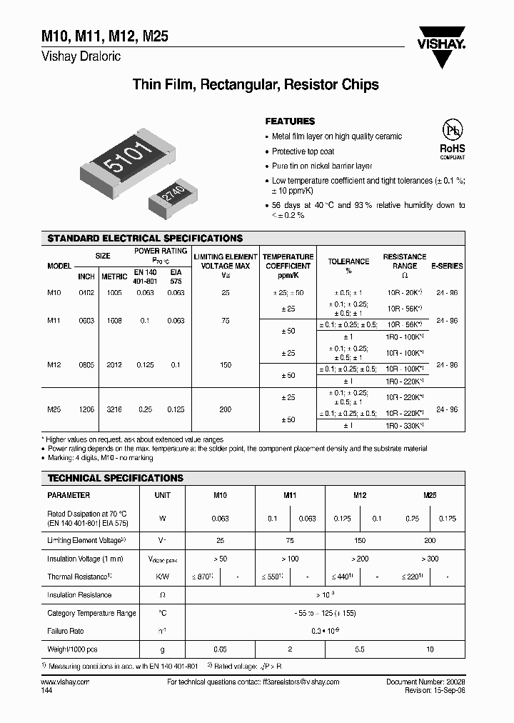 M120805C34R0BP5_3821748.PDF Datasheet