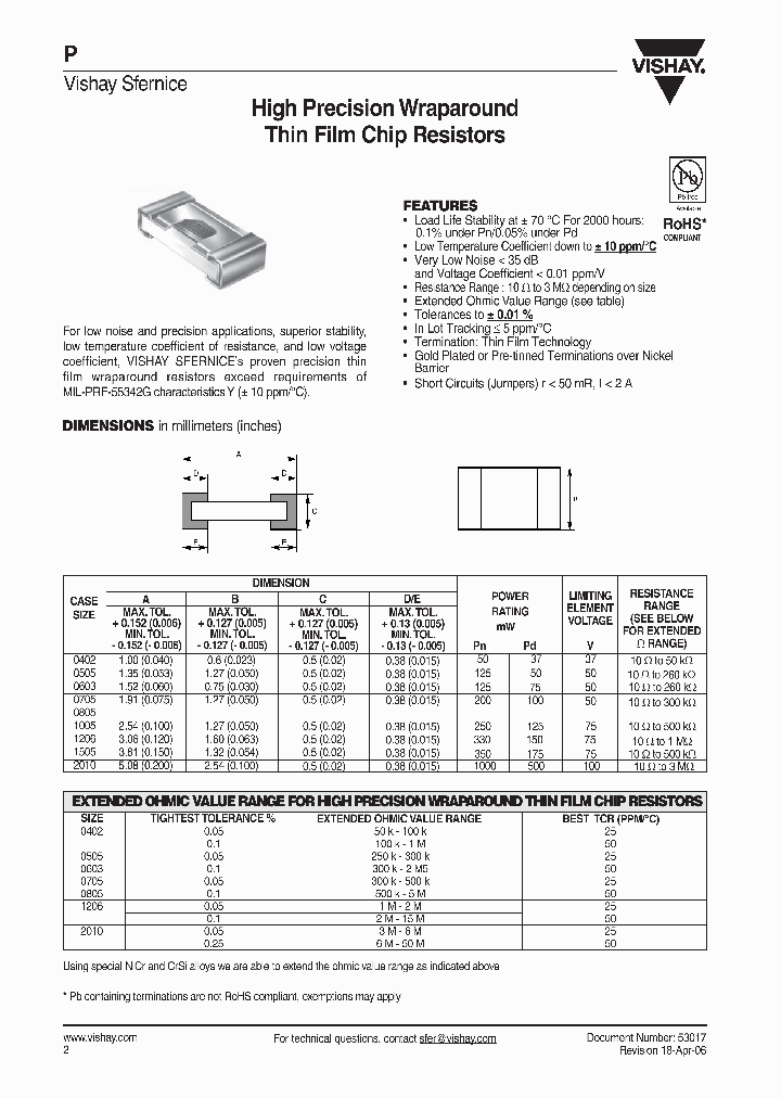 P0805H34R0BNT_3821754.PDF Datasheet