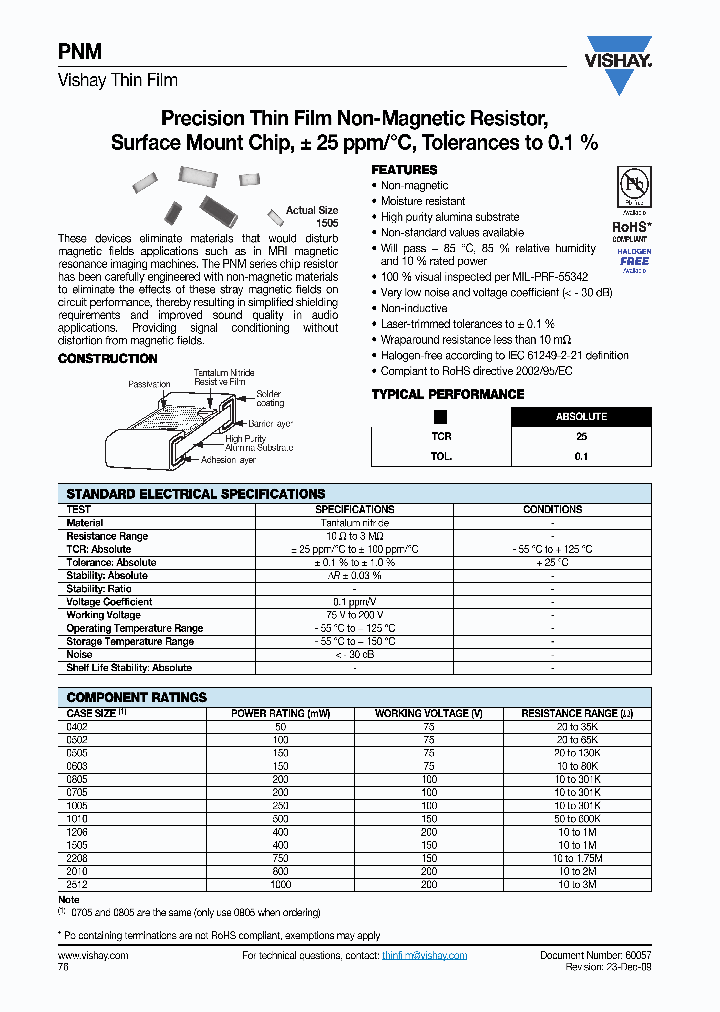 PNM0805E34R0BST5_3821756.PDF Datasheet