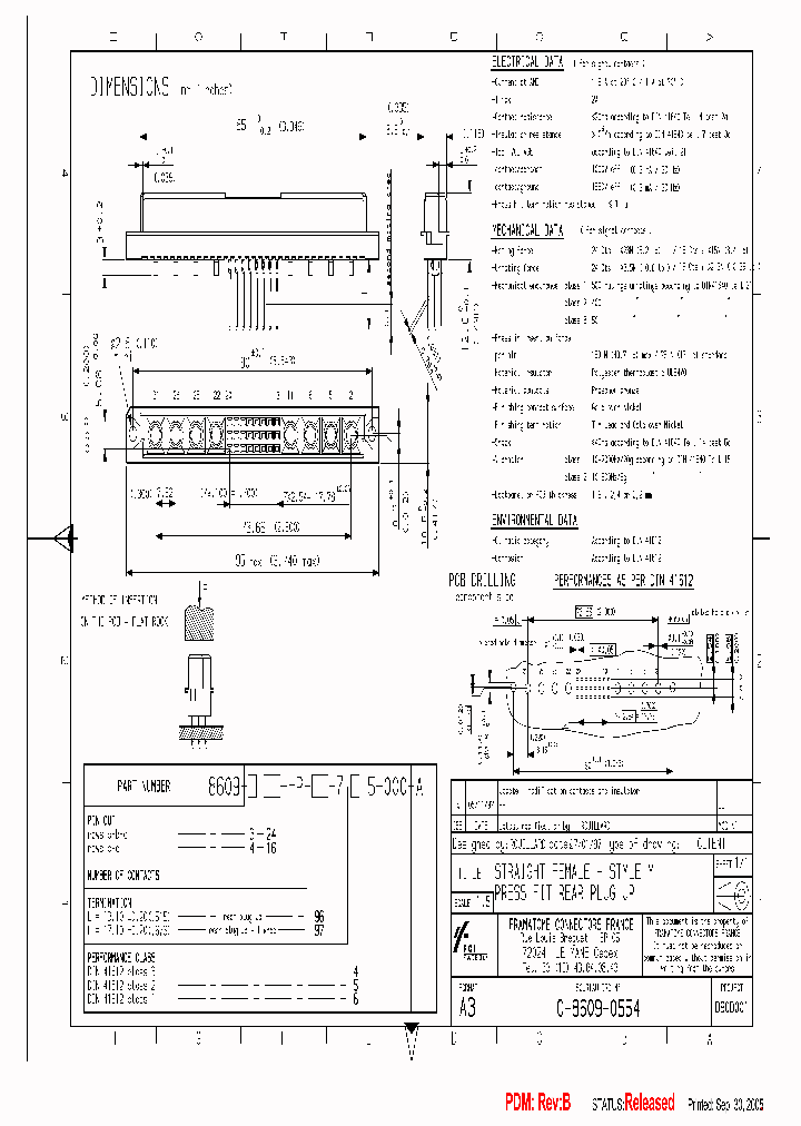 8609-324-HP-96-745-000-A_3820815.PDF Datasheet