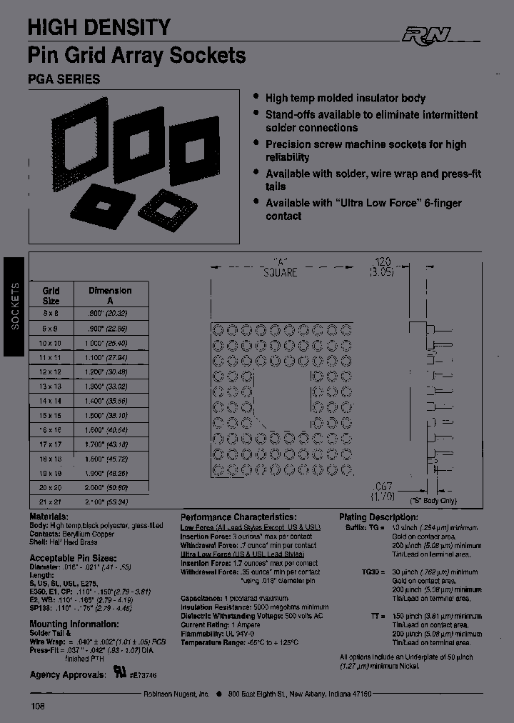 PGA-133DH3-CP-TG_3822323.PDF Datasheet
