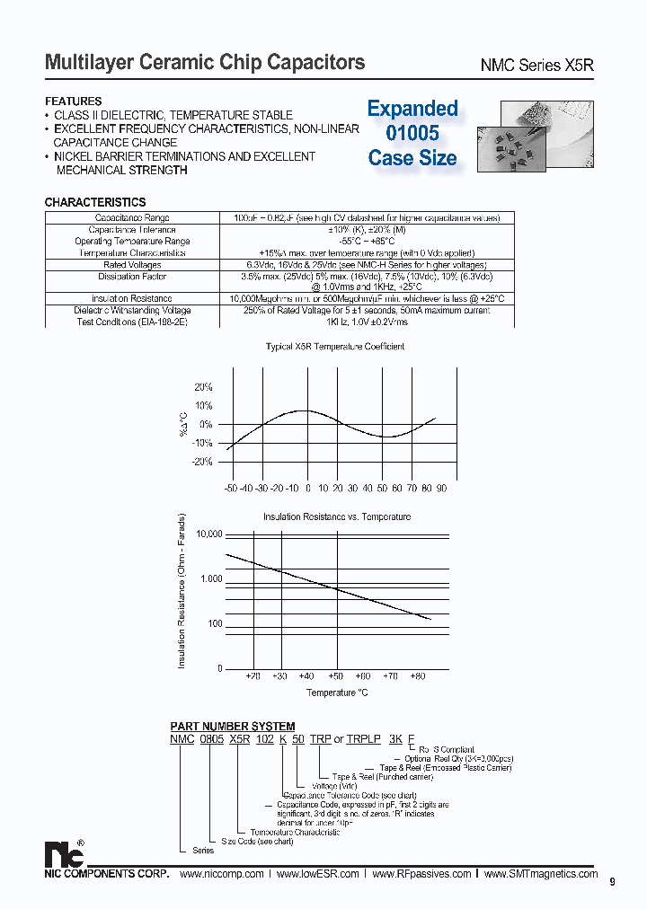 NMC0402X5R334K63TRPF_3822552.PDF Datasheet