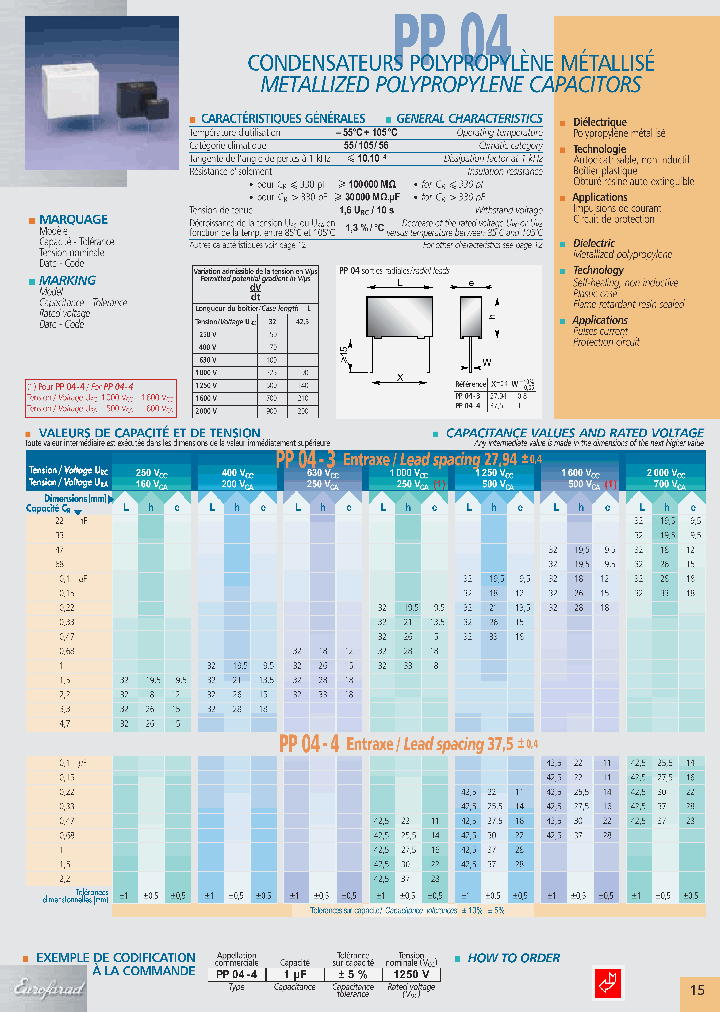 PP04-3068UF-10630V_3822820.PDF Datasheet
