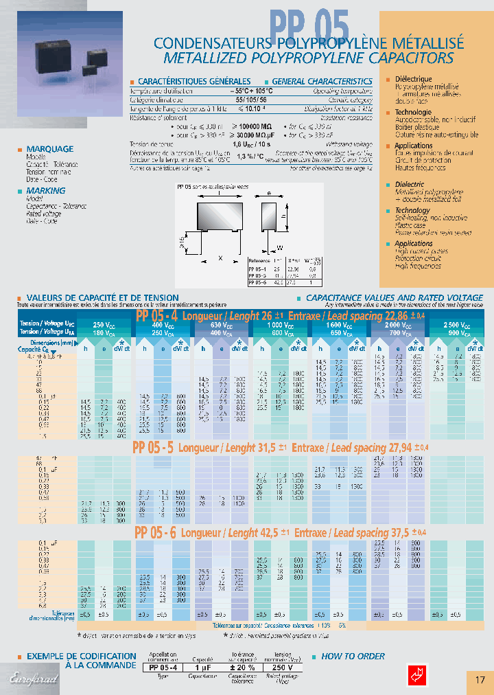 PP05-4015UF10400V_3822999.PDF Datasheet