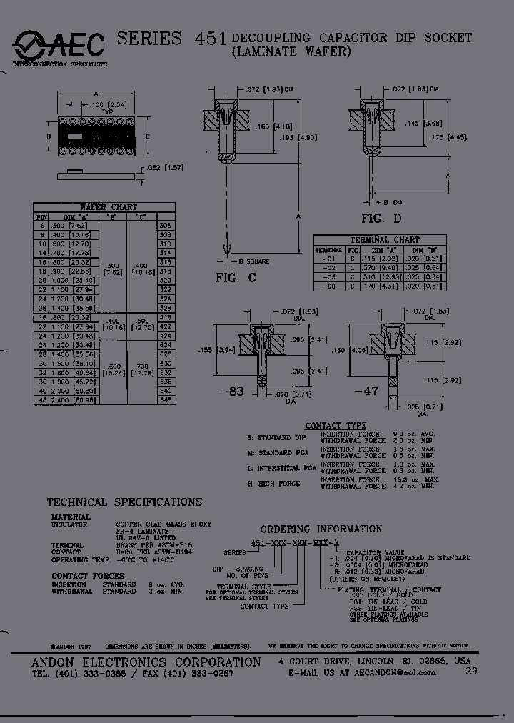 451-640-08H-P32-2_3823095.PDF Datasheet