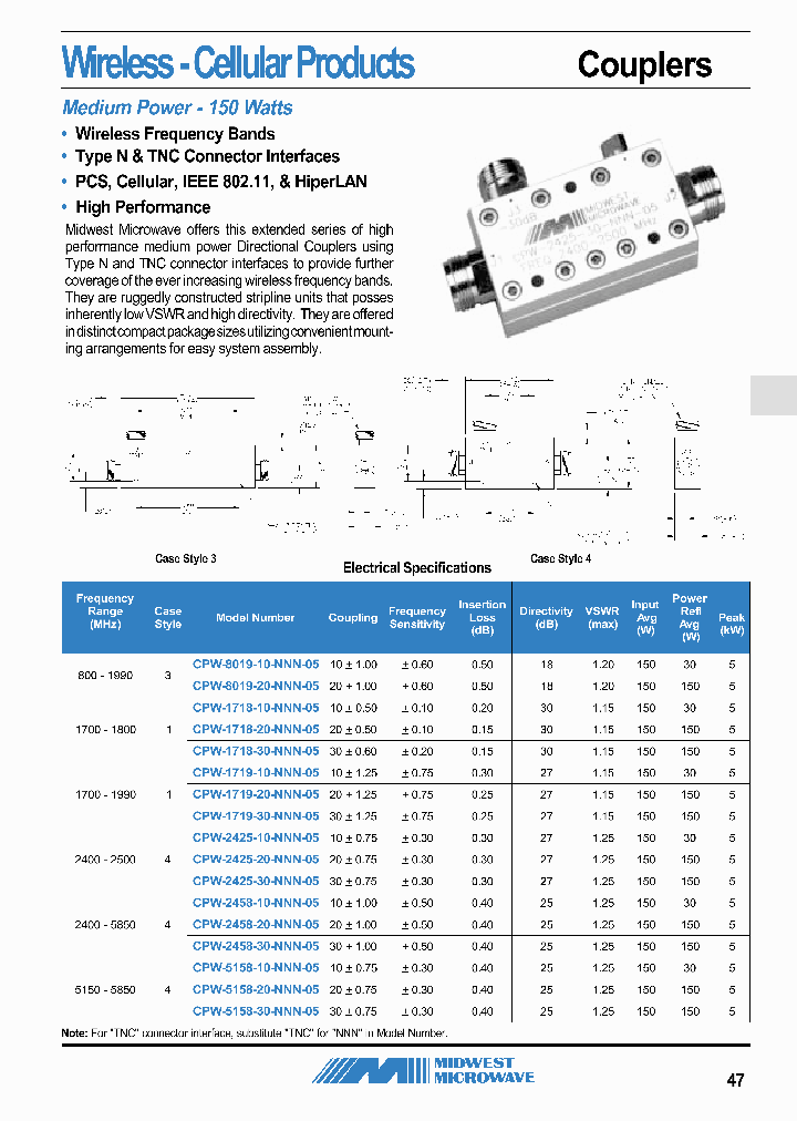CPW-2458-10-TNC-05_3823117.PDF Datasheet