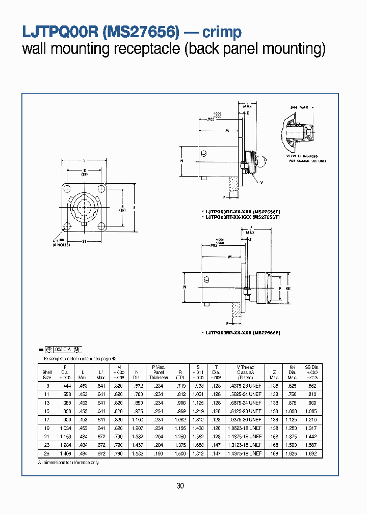 LJTPQ00RT-25-43PD014_3823174.PDF Datasheet