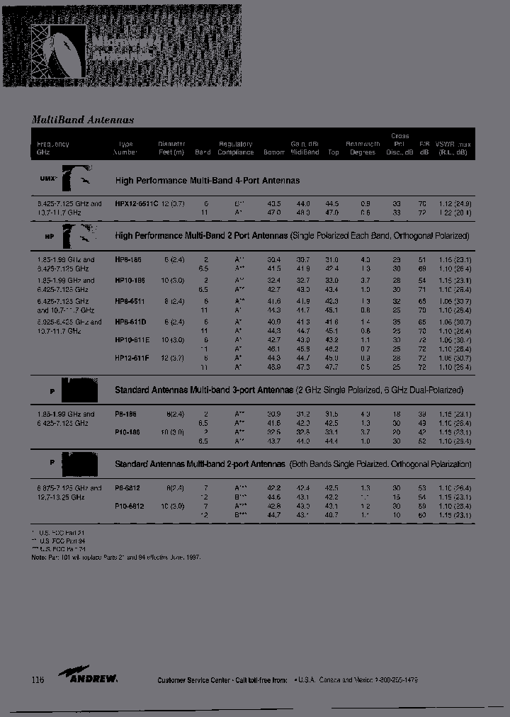 HPX12-6511C_3823237.PDF Datasheet