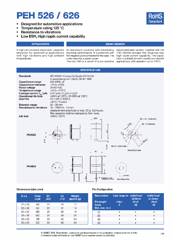PEH626HAC4390M10_3823259.PDF Datasheet