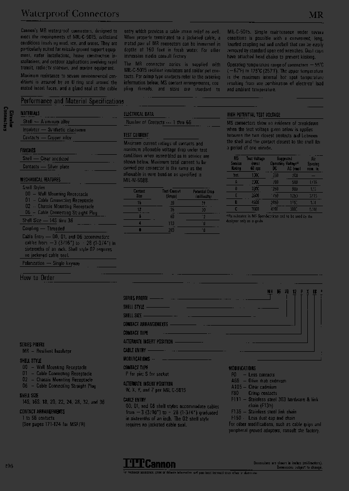 MR0028A51PX28F150_3823300.PDF Datasheet