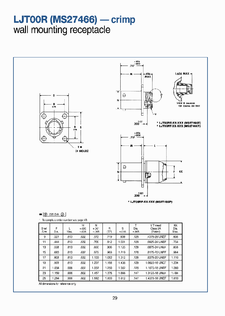 LJT00RP-25-43PA014_3823798.PDF Datasheet