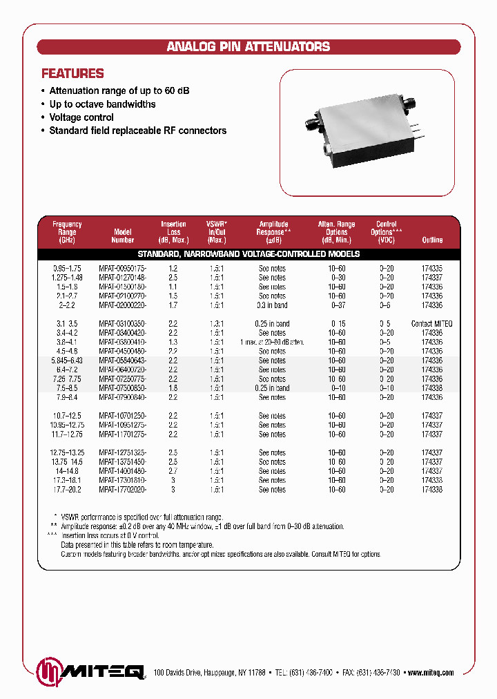 MPAT-05840643-4015_3823825.PDF Datasheet