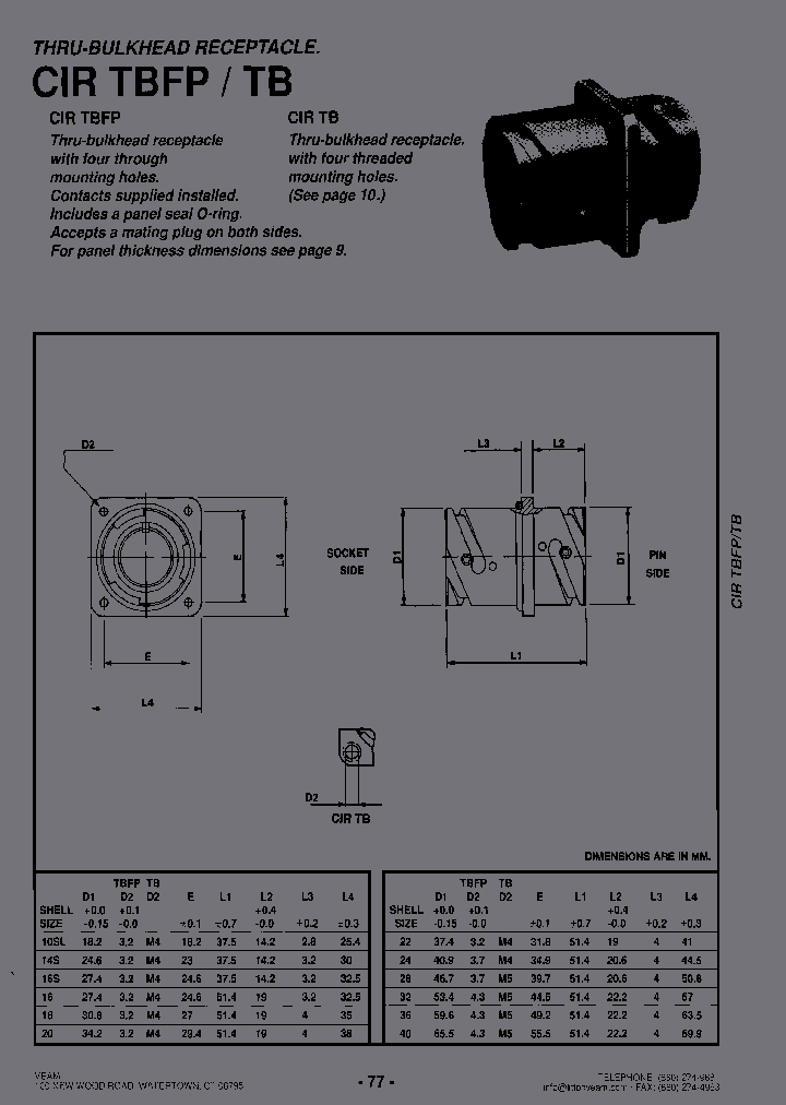 CIRTBFP32A-48P_3823836.PDF Datasheet