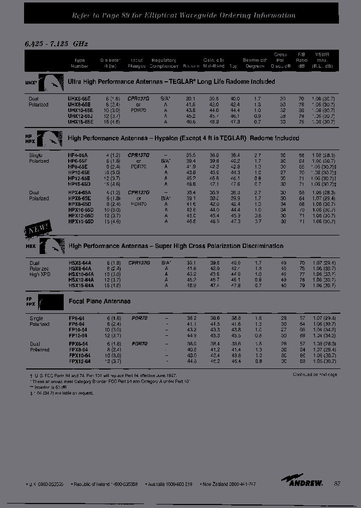 HPX10-65D_3824147.PDF Datasheet