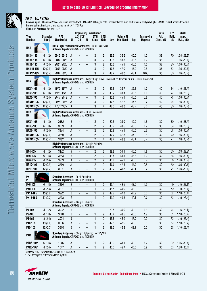 HPX6-105_3824148.PDF Datasheet