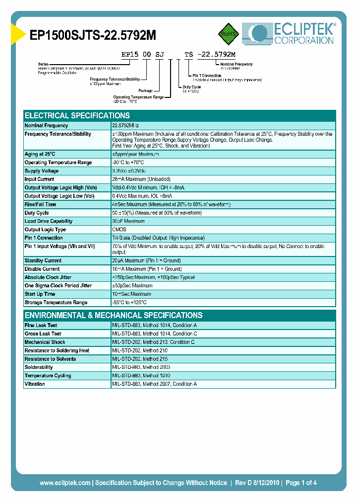 EP1500SJTS-225792M_3819394.PDF Datasheet