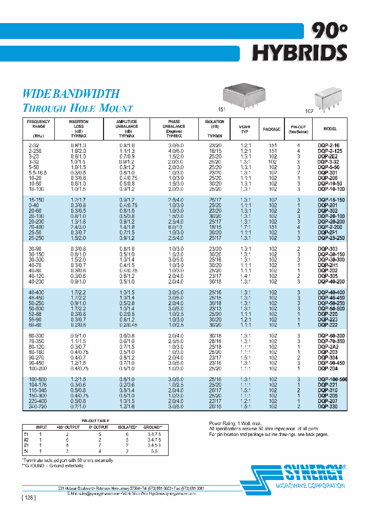DQP-40-400_3823044.PDF Datasheet