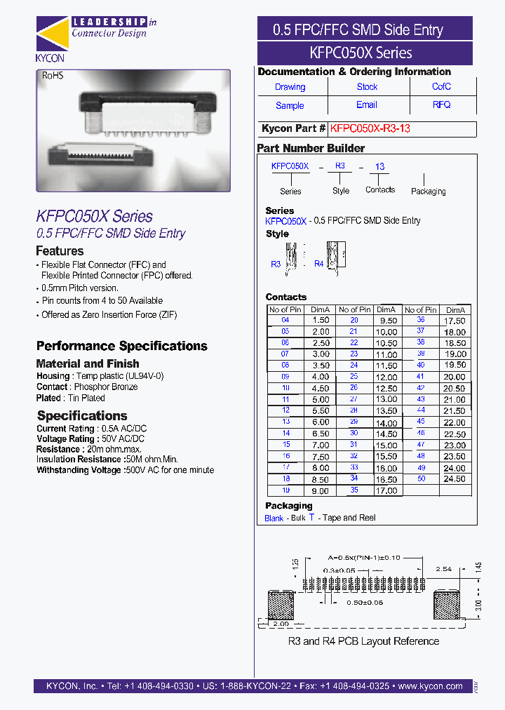 KFPC050X-R3-31_3824353.PDF Datasheet