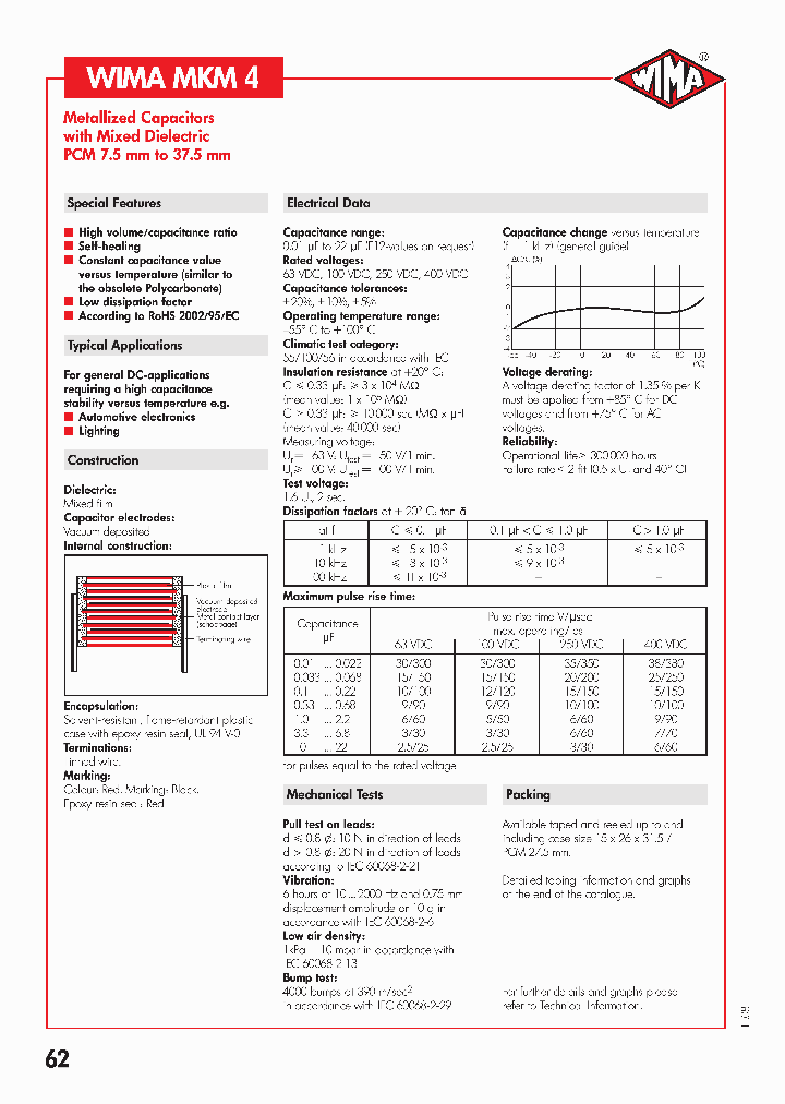 MKM4PCM1000472063VDCREEL185500_3824754.PDF Datasheet