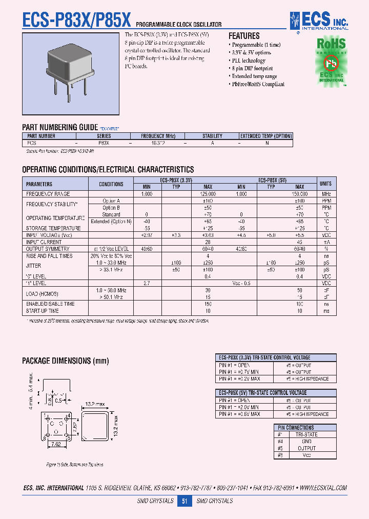 ECS-P83X-50100-AN_3824809.PDF Datasheet