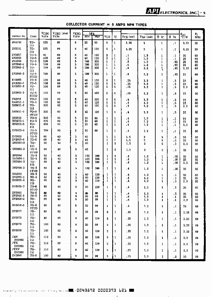 2N2853-3_3824952.PDF Datasheet