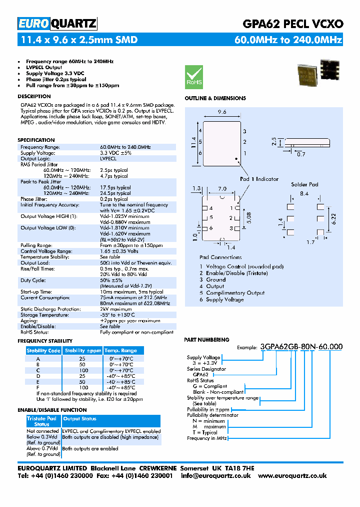 3GPA62A-150M-60000_3825215.PDF Datasheet